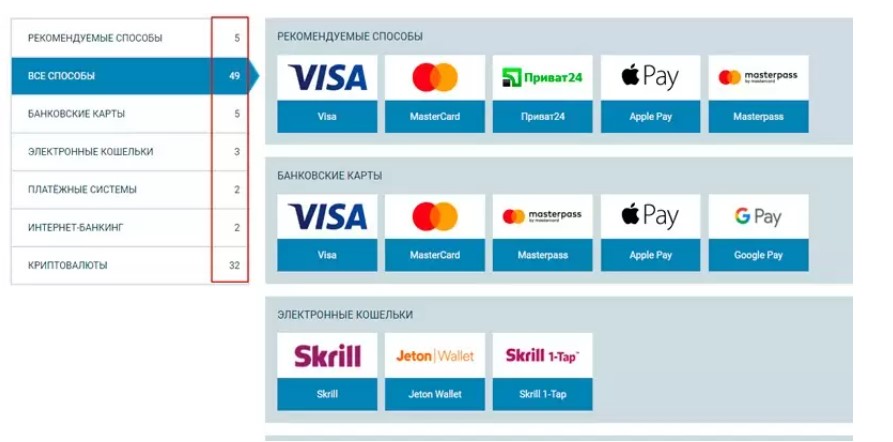 1xBet способы пополнения